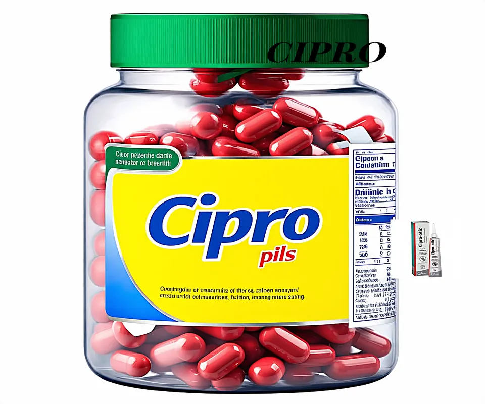 Cipro